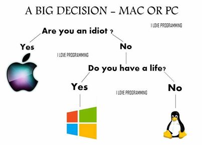 which is better excel for pc or mac